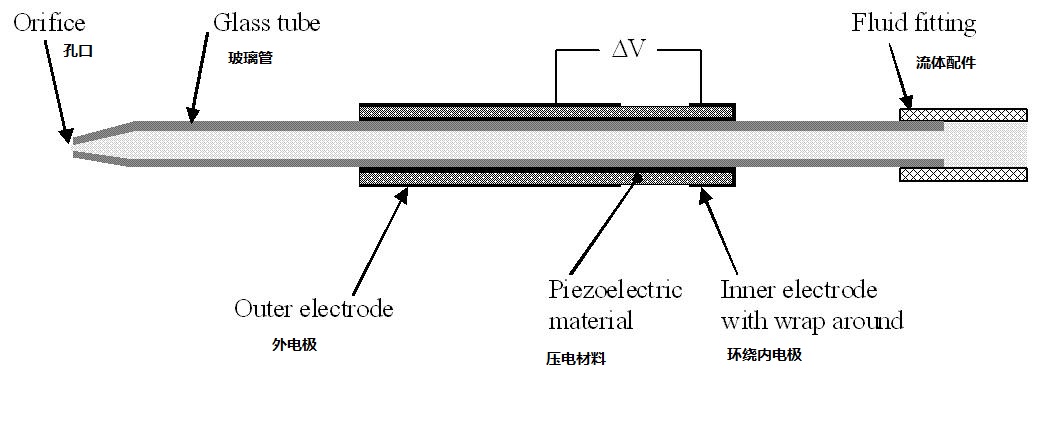 MicroFab用户手册-all.jpg