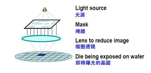u=1755678430,32934577&fm=27&gp=0.jpg