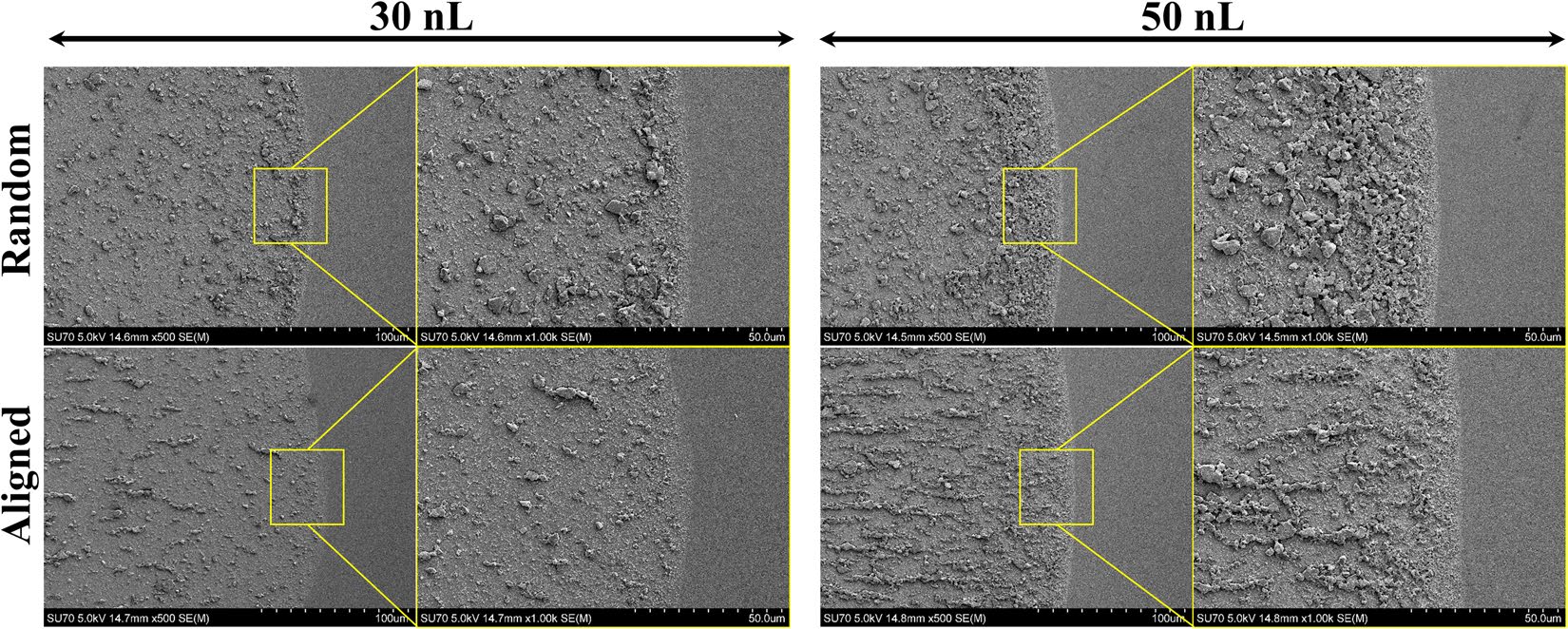 Inkjet_Printing_of_Magnetic_Particles_Toward_Aniso2.jpg
